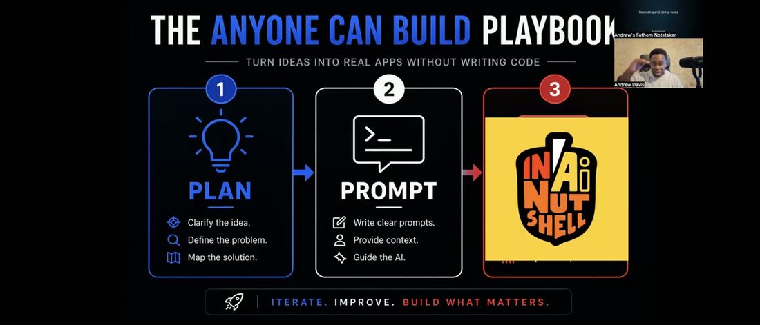 Plan, Prompt, Prototype, frame 6 of 8