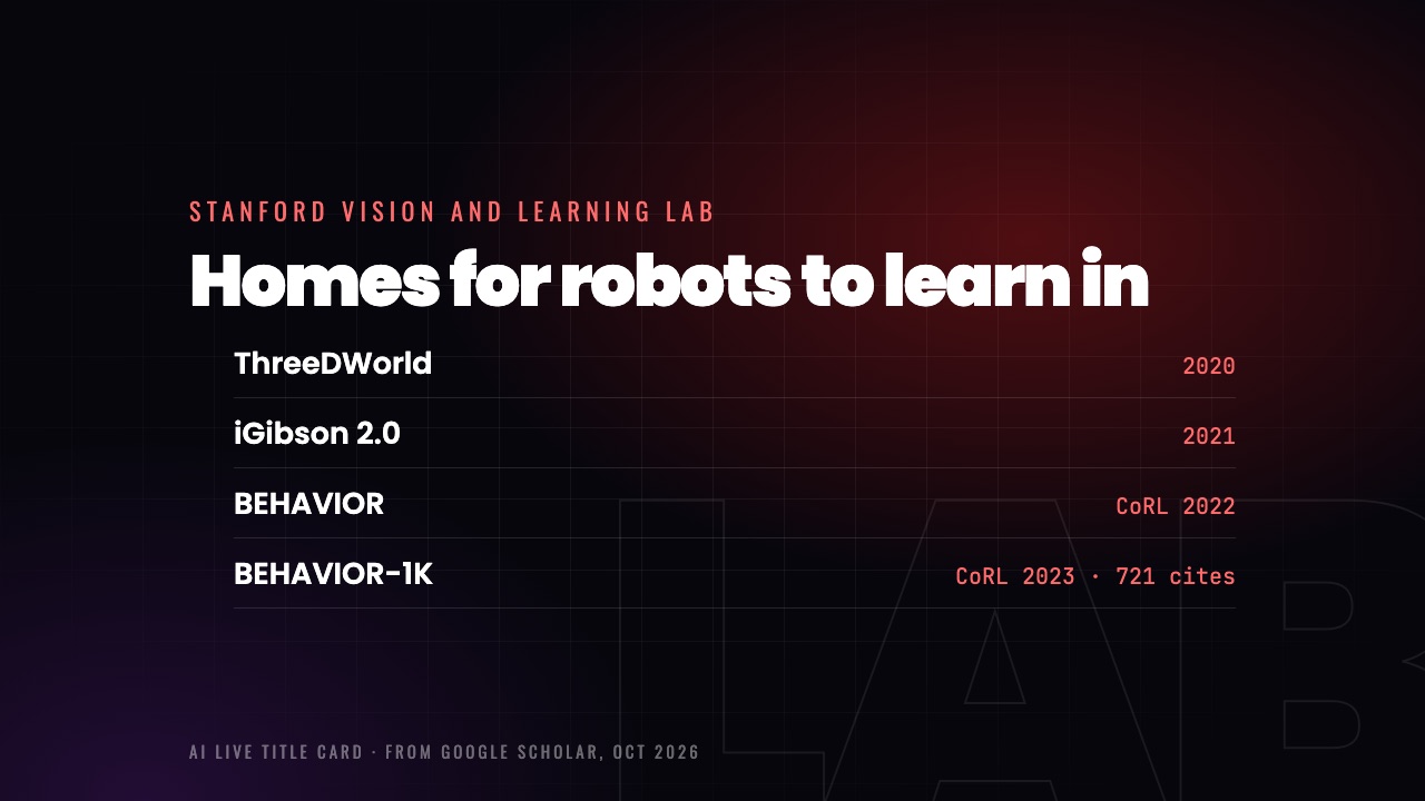Simulated homes for robots, Lab