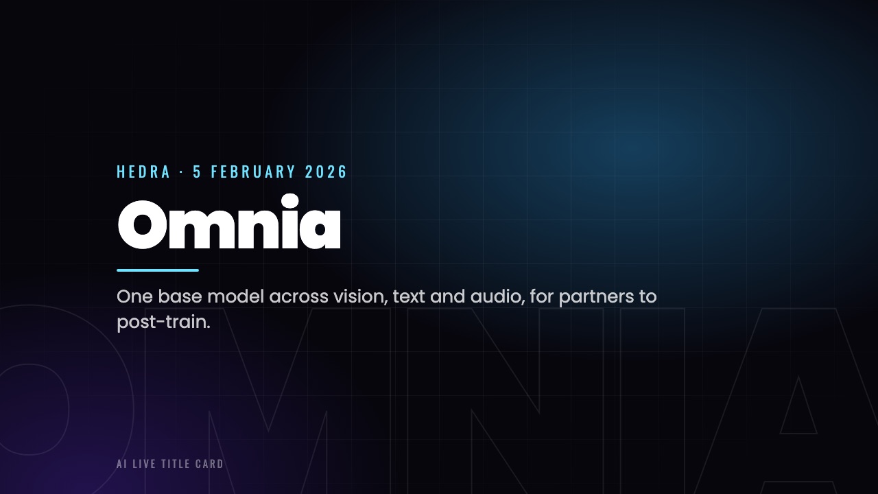 Live Avatars to Omnia, Now
